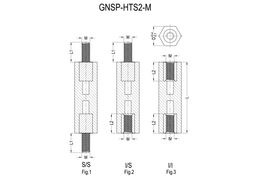 GNSP-HTS2 2D 503X350.jpg